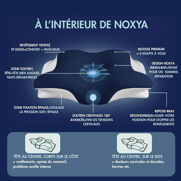 Noxya 2.0 : l'oreiller référence des nuits réparatrices